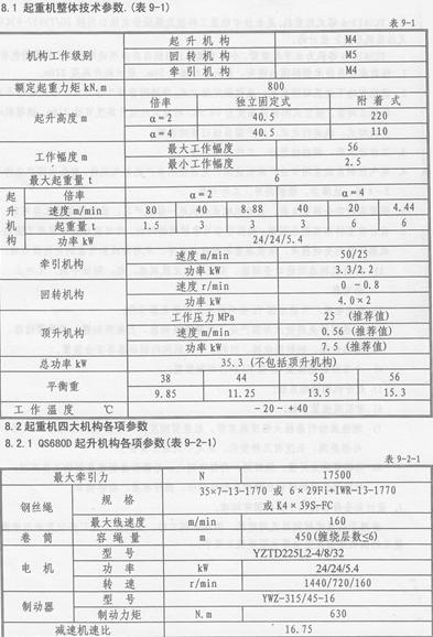 山东qtz80塔吊价格