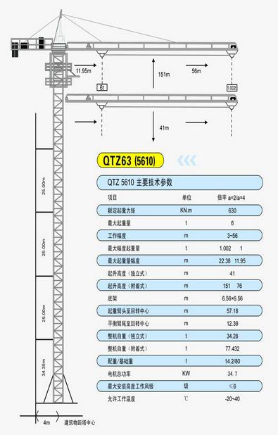 山东QTZ63塔吊厂家